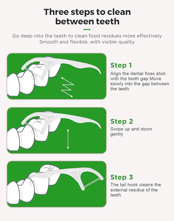 50 Pcs Dental Floss Sticks & Tooth Picks Teeth Plaque Remover Interdental 2 In 1 - Image 3