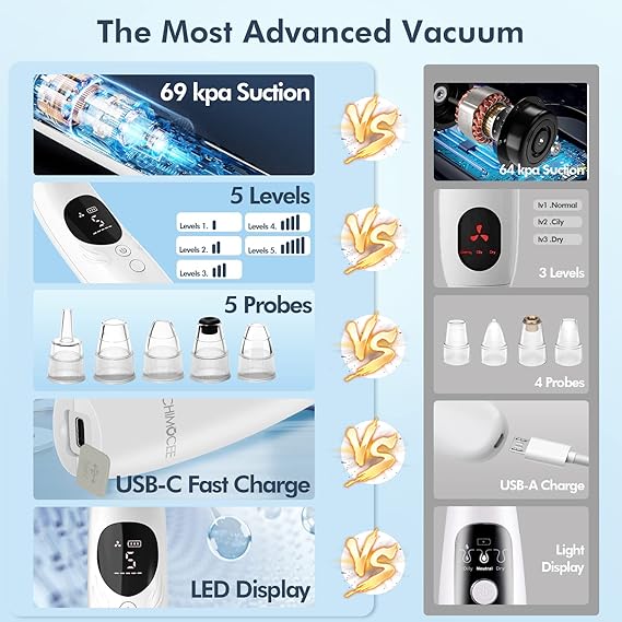 Blackhead remover, blackhead remover machine, derma suction, pimple acne remover - Image 4