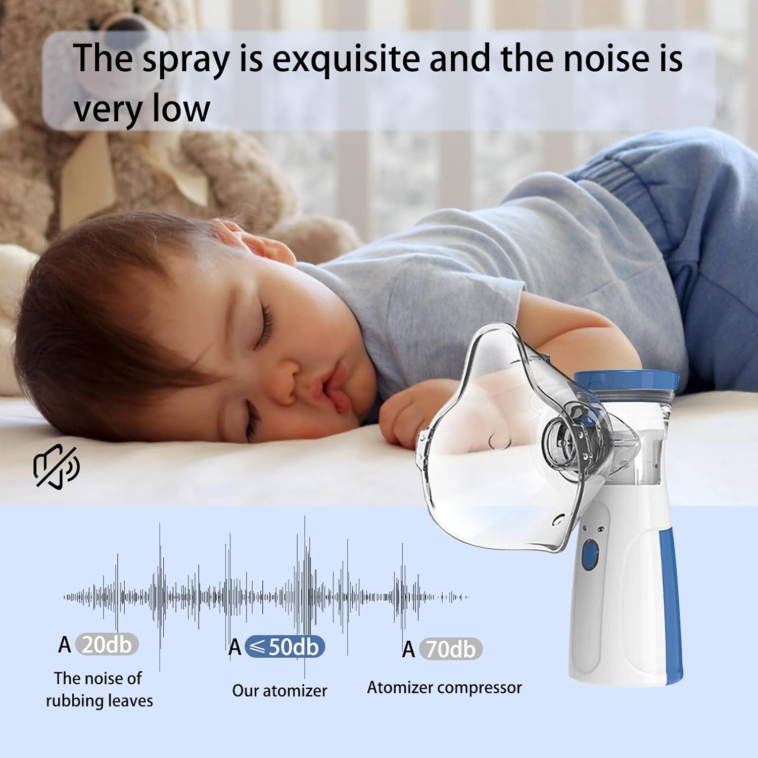 Portable Mesh Nebulizer for Kids & Adults - Image 3